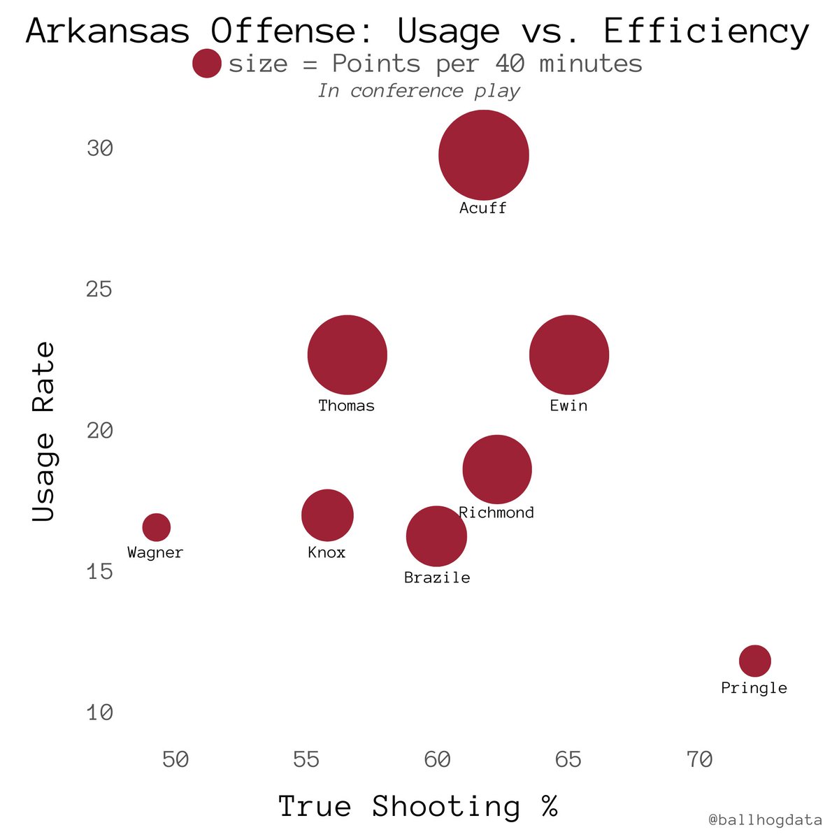🏀 🐗 tweet media