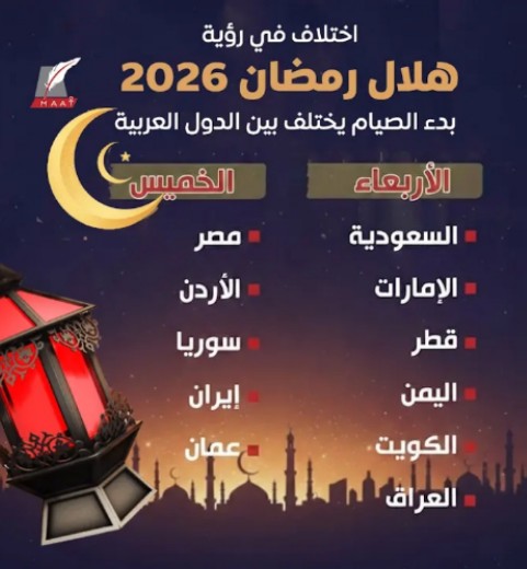 عاصفة السحاب tweet media