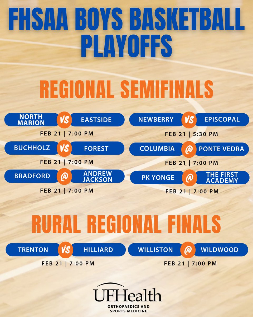 UF Orthopaedics - Athletic Training tweet media