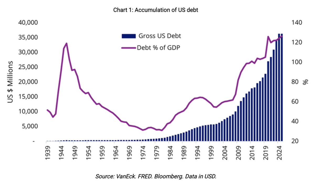 Charles E. Morrison tweet media