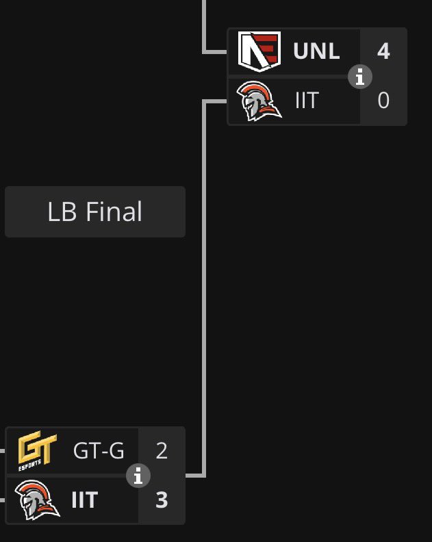 kingphan tweet media