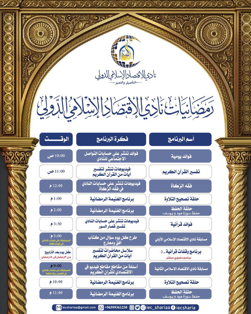 نادي الاقتصاد الإسلامي الدولي tweet media