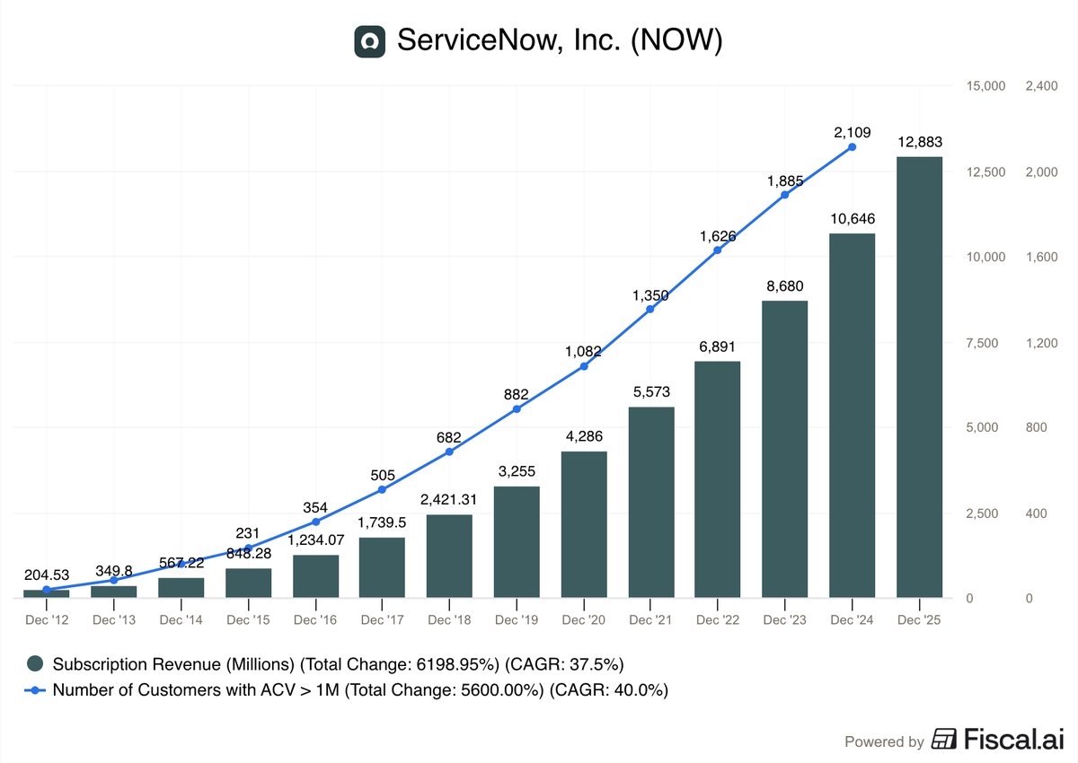 Ray Myers tweet media