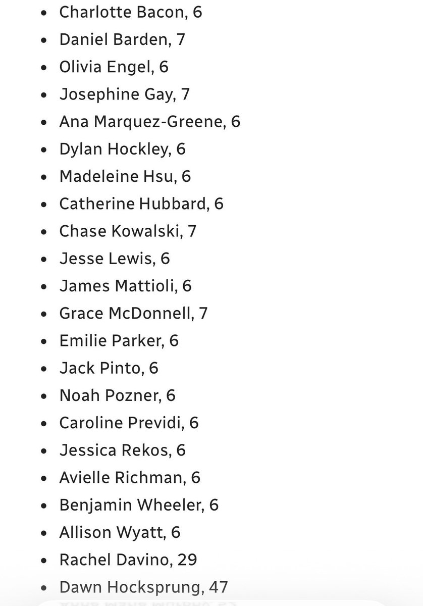 DionneSmith10's tweet photo. @mattvanswol #Breaking: This is a PARTIAL list of the babies and their ages at the time of their horrific deaths.  They were innocent children trying to learn before a USA born and bred citizen cut them down and yet the RIGHT didnt and doesn’t care enough to pass common sense gun laws. https://t.co/7JX3g64SPT