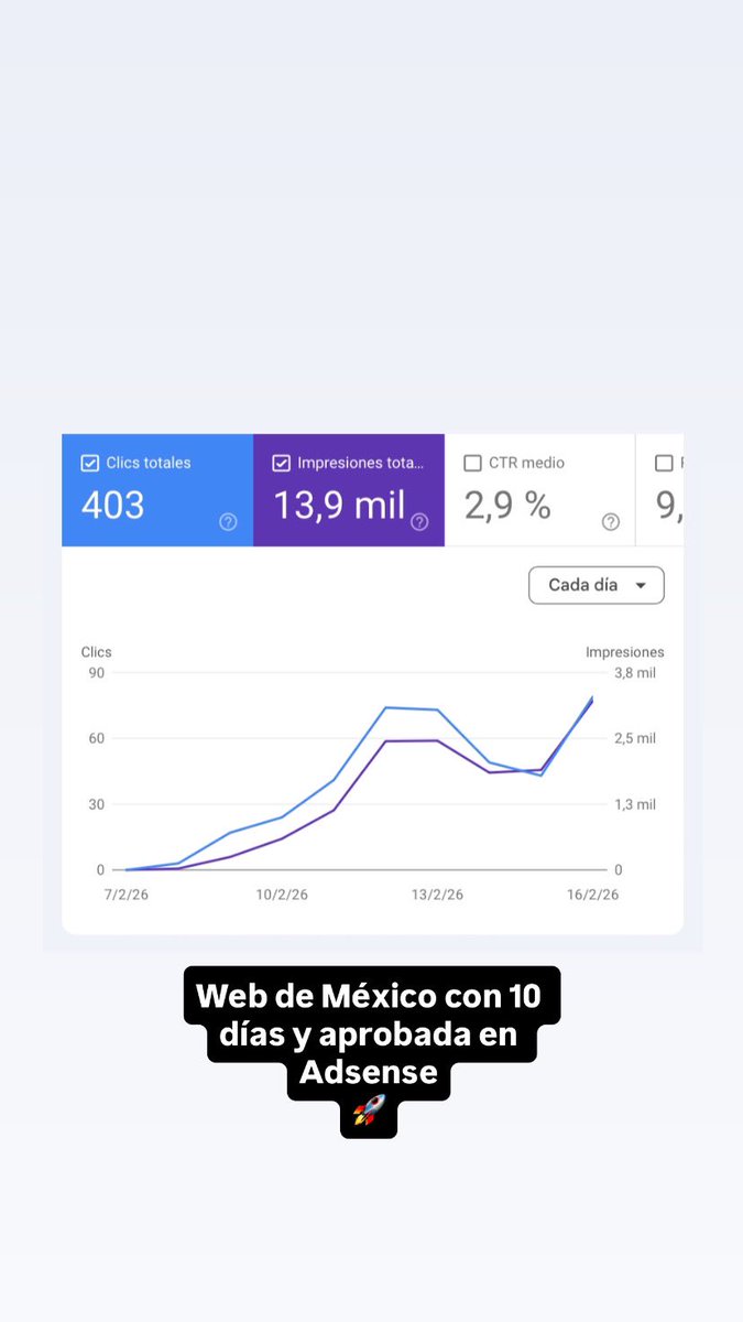 Luis Vega | Consultor SEO tweet media