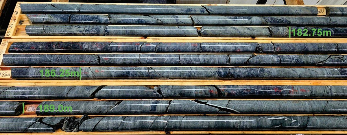 Bullion Gold Resources (TSX-V : BGD) tweet media