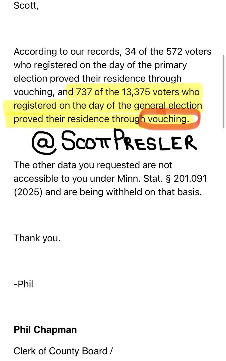ScottPresler's tweet image. EXCLUSIVE! 

🚨BREAKING NEWS🚨

St. Louis County (Duluth, MN) responded to our Data Practice Request. 

737 of the total 13,375 voters that registered to vote on Election Day in 2024 in St. Louis County

👉registered via vouching👈

This means that 737 people had a registered…
