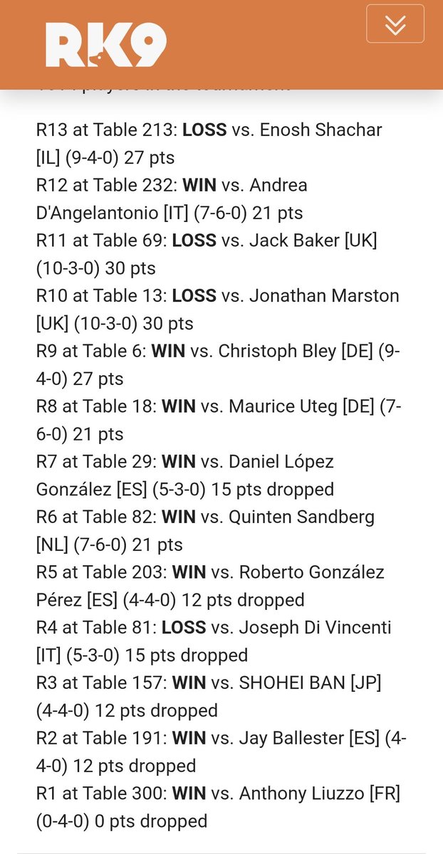 Aniello Pio La Pietra tweet media