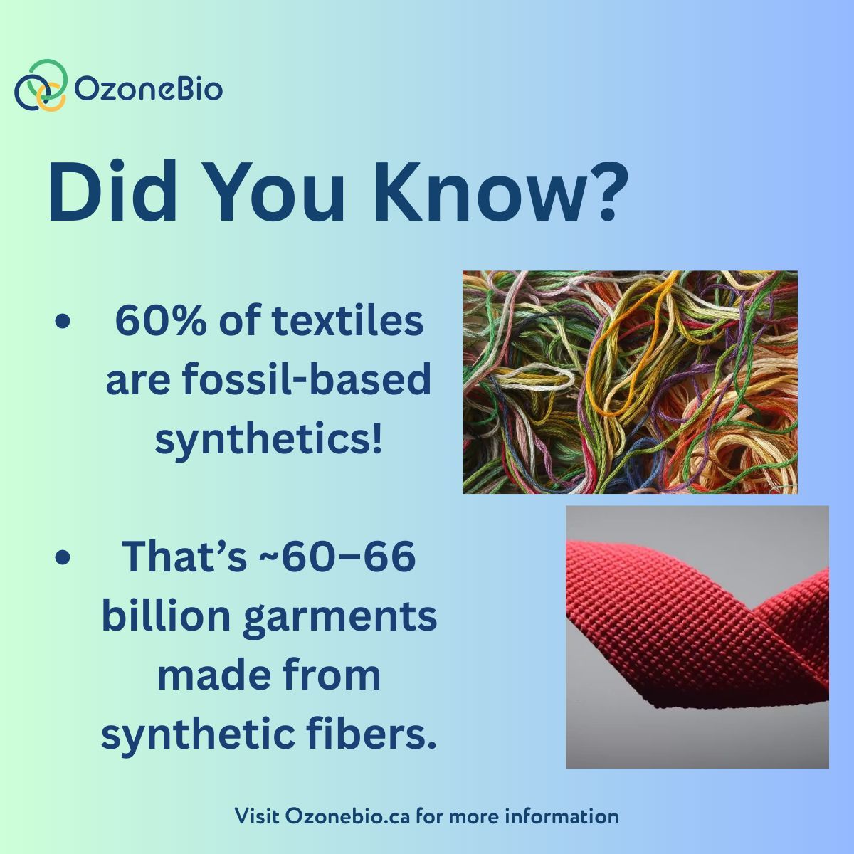 OzoneBio tweet media