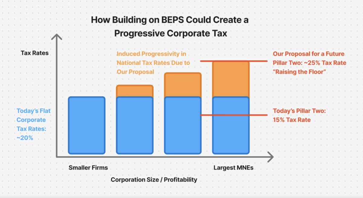 Deric | AGI Social Contract tweet media