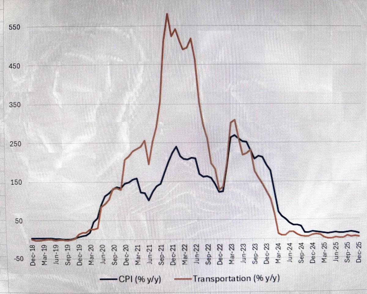 Alia Moubayed علياء المبيّض tweet media