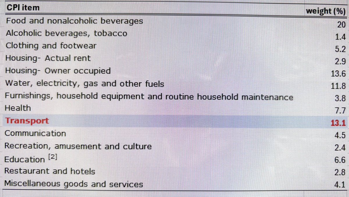 Alia Moubayed علياء المبيّض tweet media