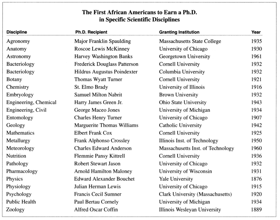 OSUengineering tweet media
