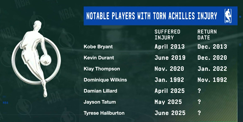 Oh No He Didn't tweet media