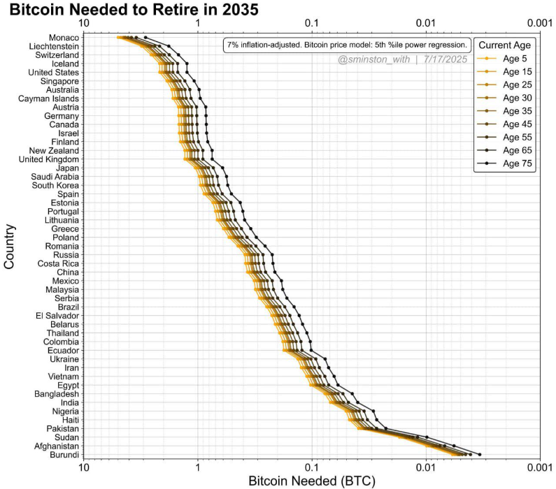 Tor d'Bom tweet media