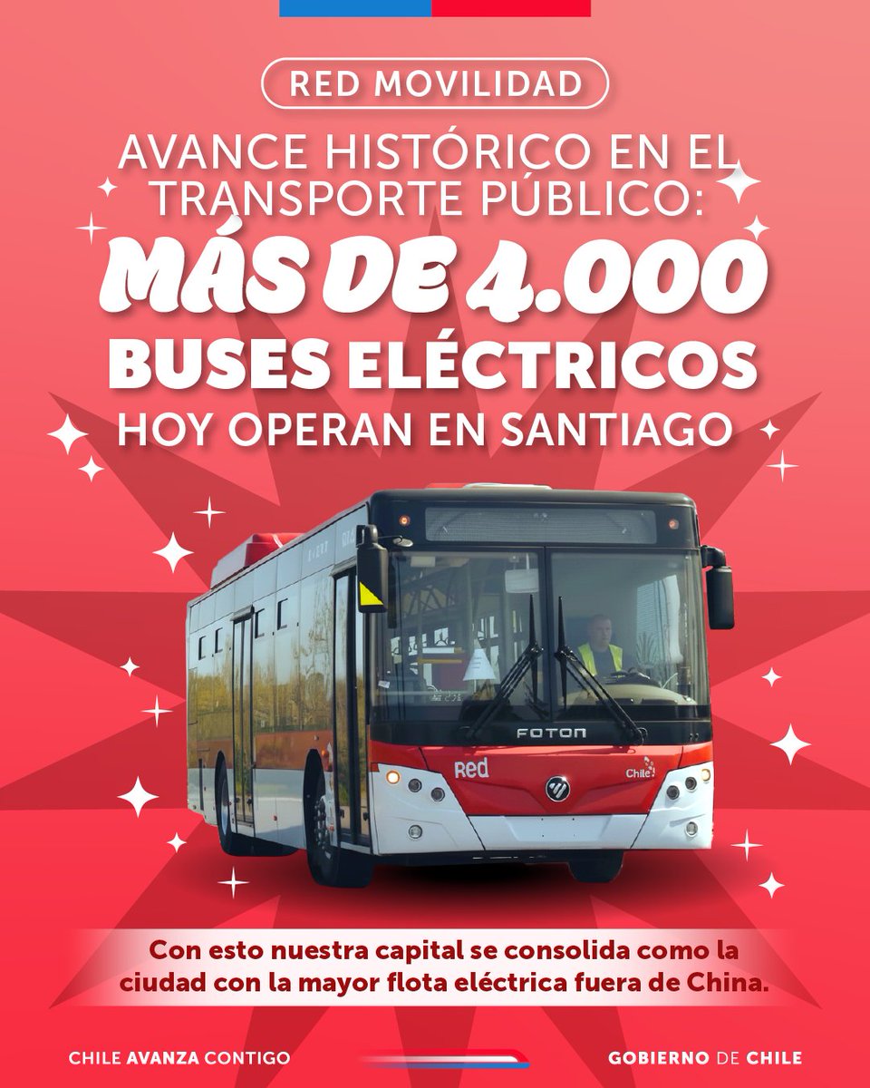 Más de 4.000 buses eléctricos consolidan a Santiago como la ciudad con la mayor flota eléctrica fuera de China 🇨🇱

Esta política de Estado ha mejorado la calidad de vida de millones de personas, con servicios de alto estándar y reduciendo la contaminación ambiental y acústica.