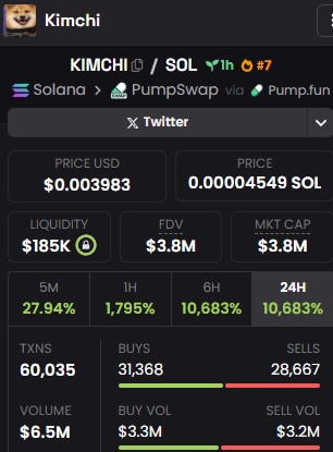 HIGHER $KIMCHI