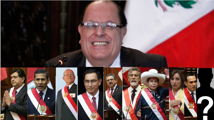 🚨En Perú, el cargo de presidente de la república ya es intrascendente. El verdadero líder del país es el presidente del BCR, que lleva 20 años al mando. Julio Velarde for ever <a href="/bcrpoficial/">Banco Central de Reserva del Perú - BCRP</a> <a href="/presidenciaperu/">Presidencia del Perú 🇵🇪</a> <a href="/congresoperu/">Congreso del Perú 🇵🇪</a> <a href="/elcomercio_peru/">El Comercio</a> <a href="/ExpresoPeru/">Diario Expreso</a> <a href="/MuniLima/">Municipalidad de Lima</a> <a href="/peru21noticias/">Perú21</a>