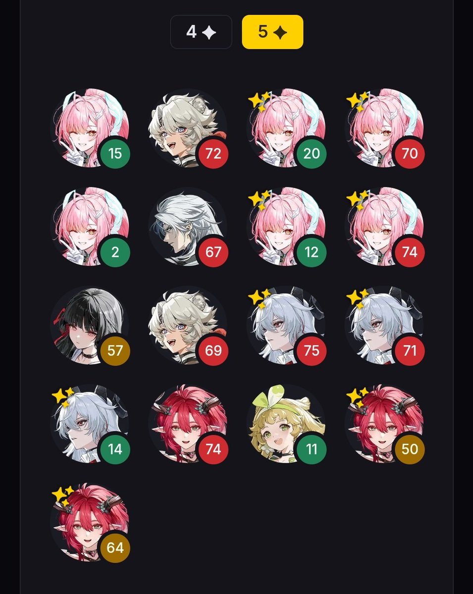 モーニエ？リンネー？石はうちの娘に捧げるに決まってたんだよ！！！アレフ1は潰す