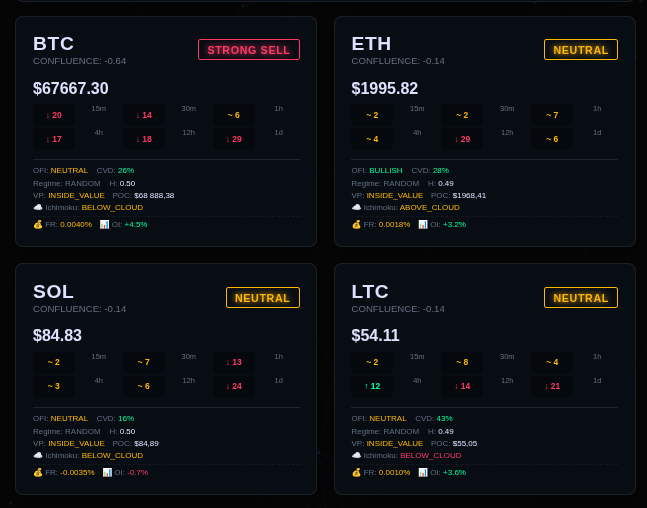 VerdoomX tweet media