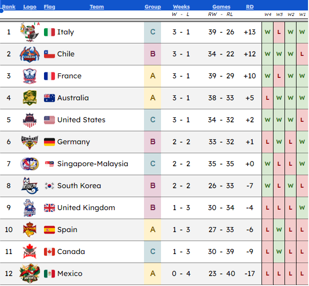 Francesco Elmi tweet media