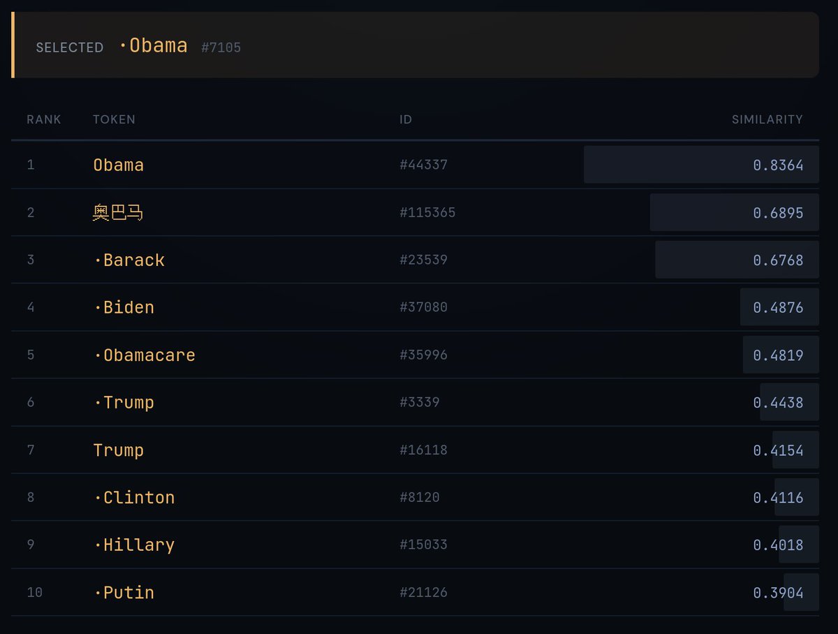 Echo Nolan (@enolan) / Posts / X