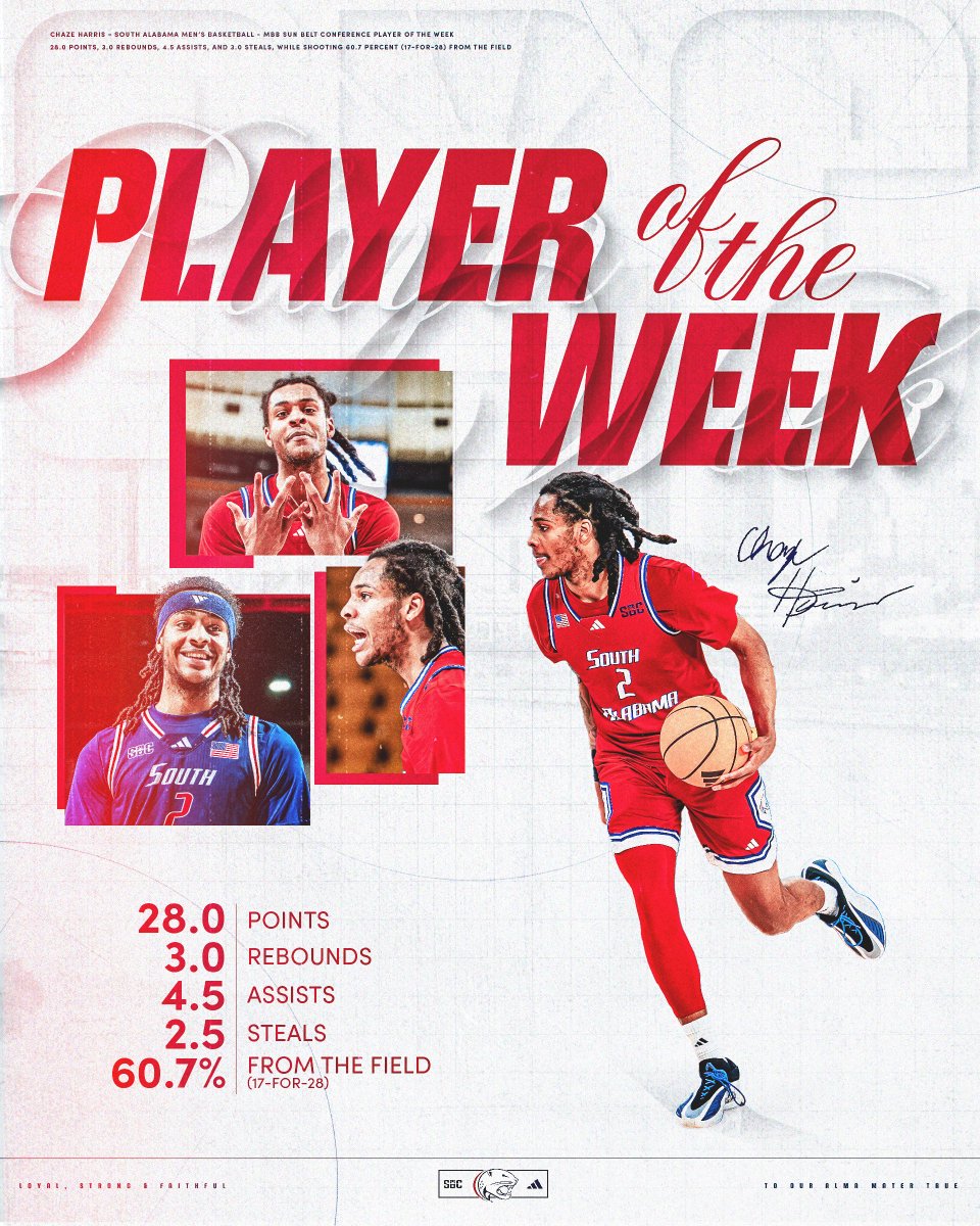 2️⃣ x 𝗦𝘂𝗻 𝗕𝗲𝗹𝘁 𝗣𝗢𝗧𝗪 🏆

<a href="/Chaze_2/">Chaze' Harris</a> is your Sun Belt Player of the Week for the second time this season.

#LSF | #BurnTheBoats