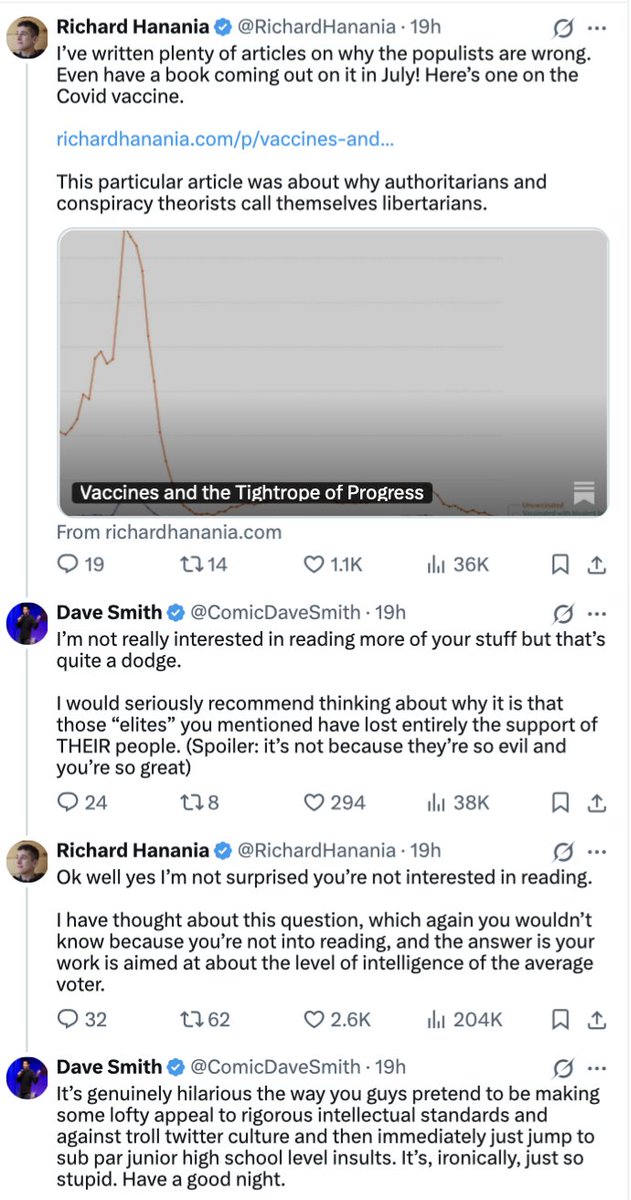 My discussion with Dave Smith.

Me: Populist libertarians are dumb.

Smith: You don't address our arguments.

Me: I do all the time, here is one article.

Smith: I don't actually read, bro. 

Incredible people.