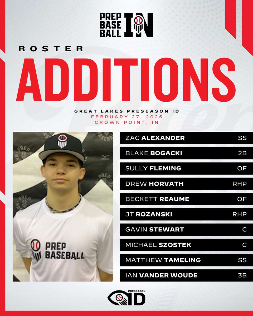 Prep Baseball Indiana tweet media