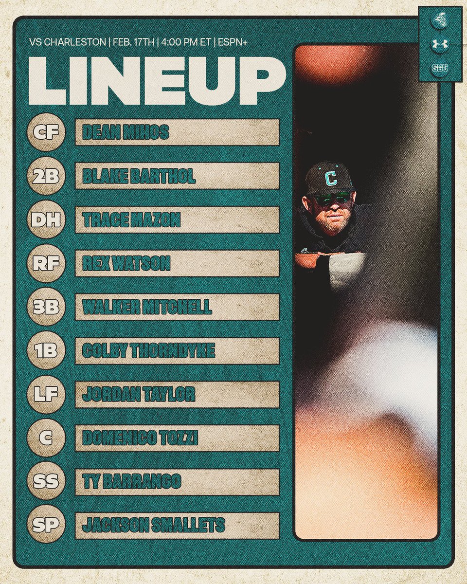Coastal Carolina Baseball tweet media