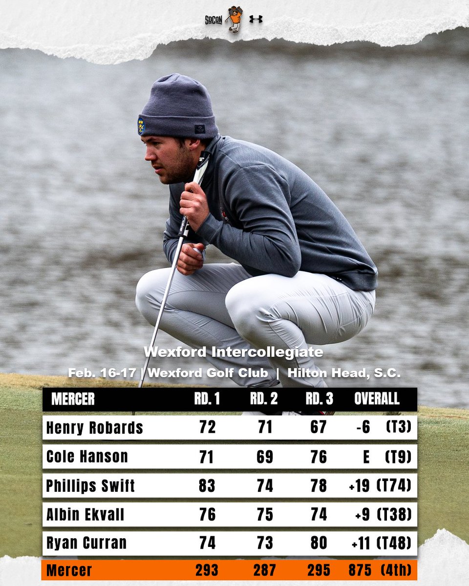 MercerGolf tweet media