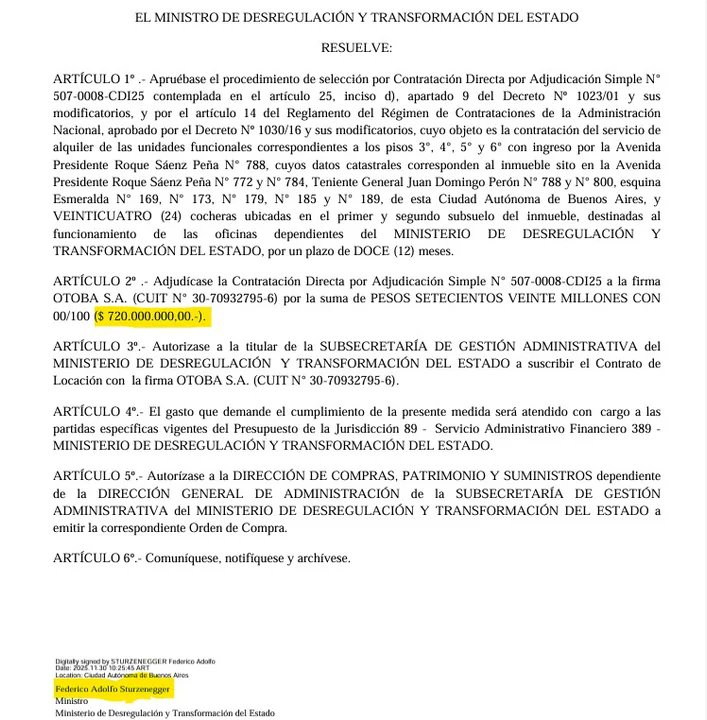 Otro escándalo de corrupción. Sturzenegger se alquiló 4 pisos y 24 cocheras en un edificio de lujo en Diagonal Norte, ¿el monto total?, $720 MILLONES POR AÑO, es para su "Ministerio de Desregulación", y a esto lo pagamos todos los argentinos. Son un gobierno de delincuentes