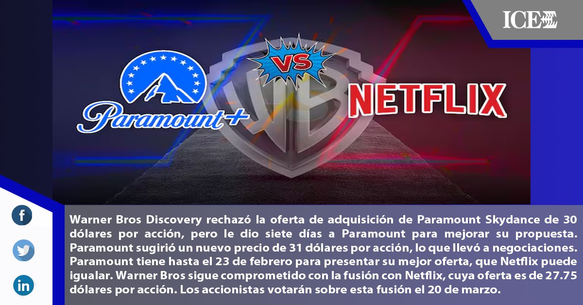 ICEasesores's tweet image. @warnerbros rechaza la última oferta de @ParamountPics, pero le da una semana para mejorarla
@netflix, #Sarampión, #Boxeando, #FelizMartes, #BenditaChampions, #Dinamarca, #Scream7.

ice-asesores.com