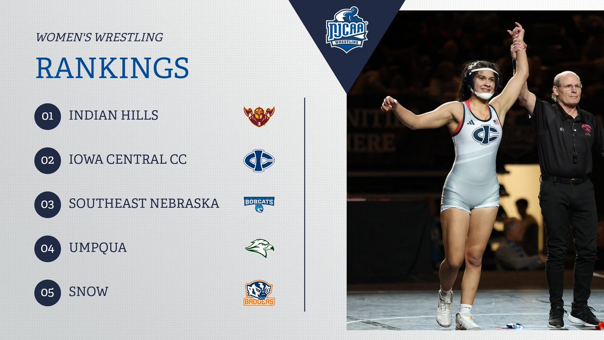 NJCAA Wrestling tweet media