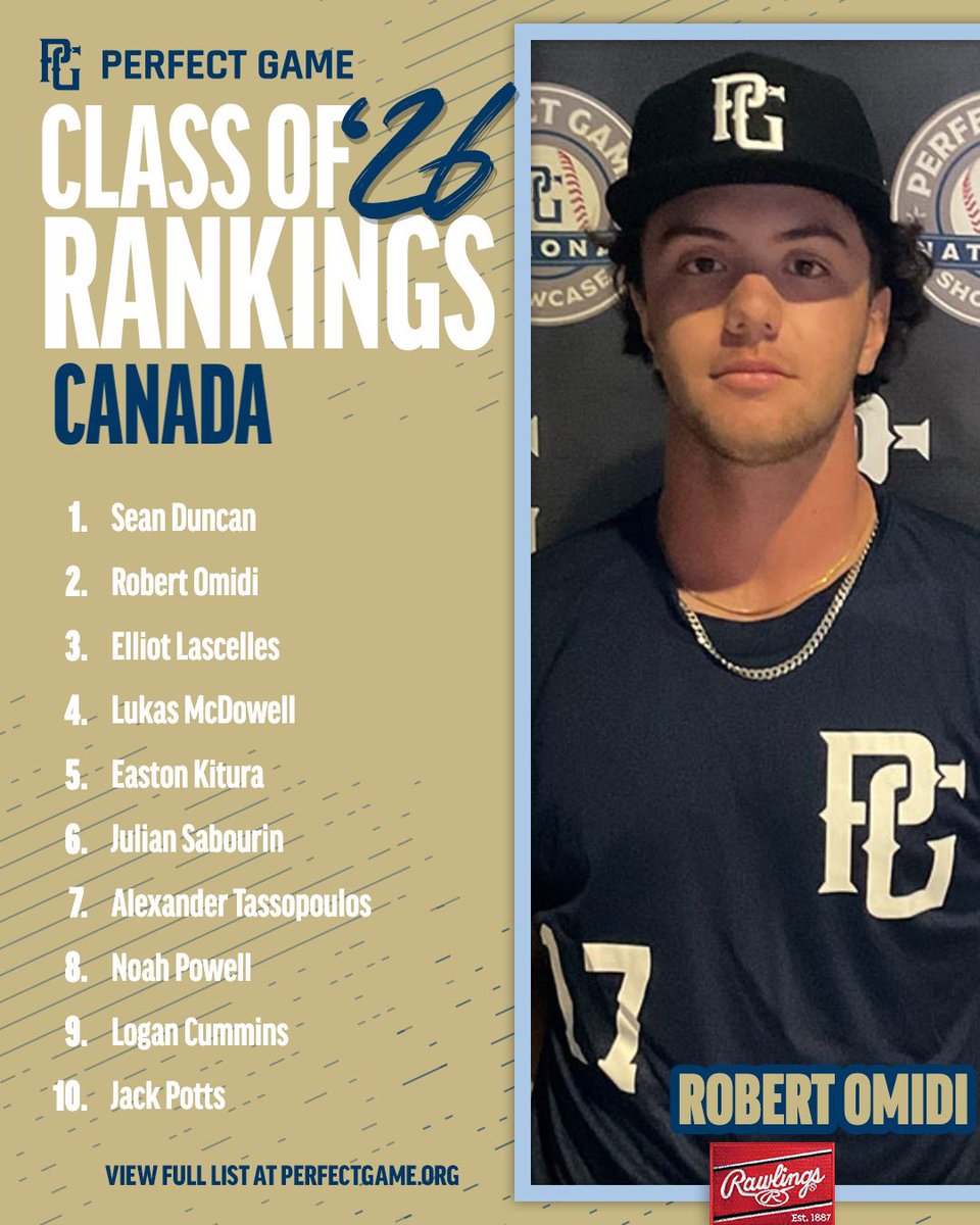 Perfect Game International tweet media