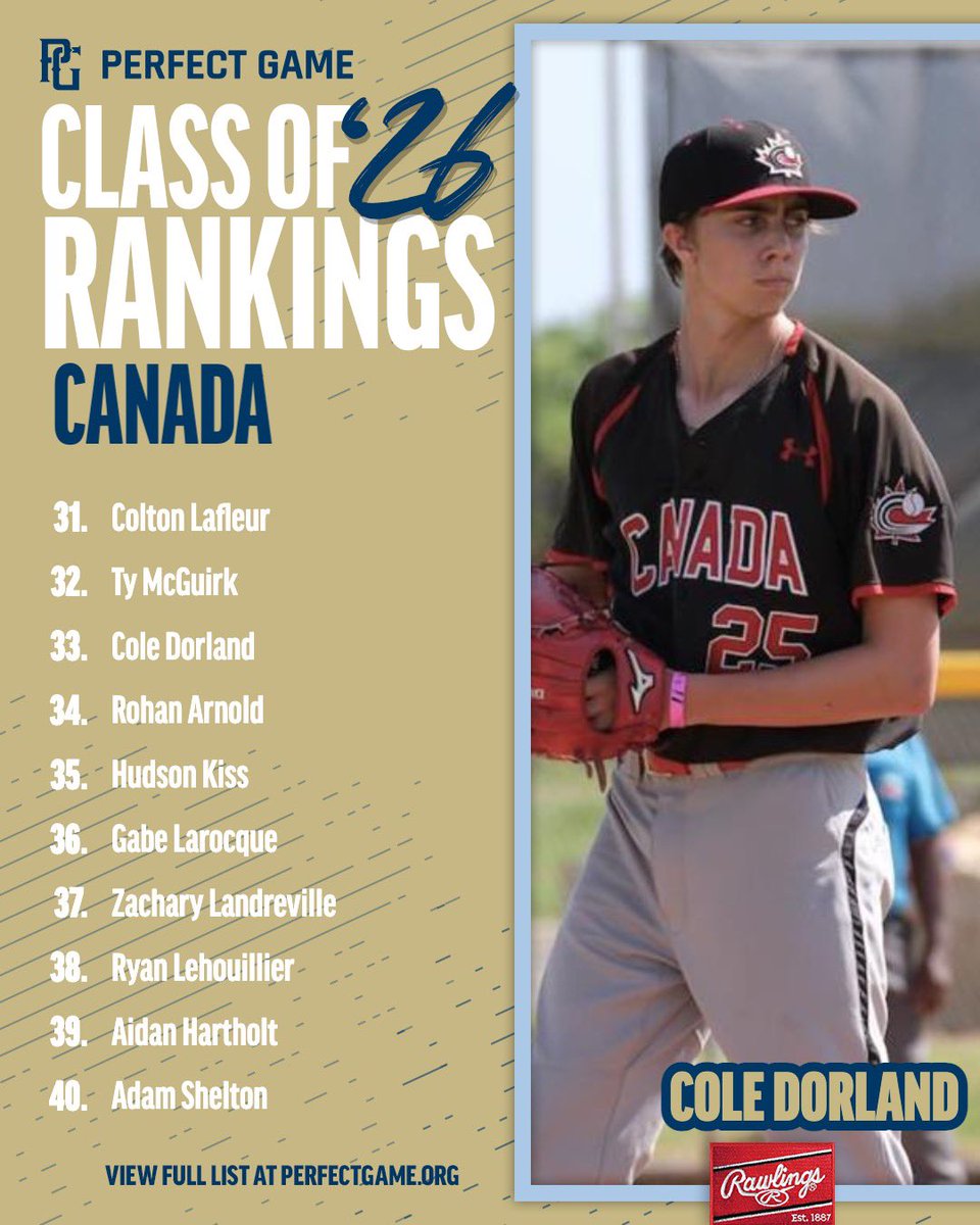 Perfect Game International tweet media