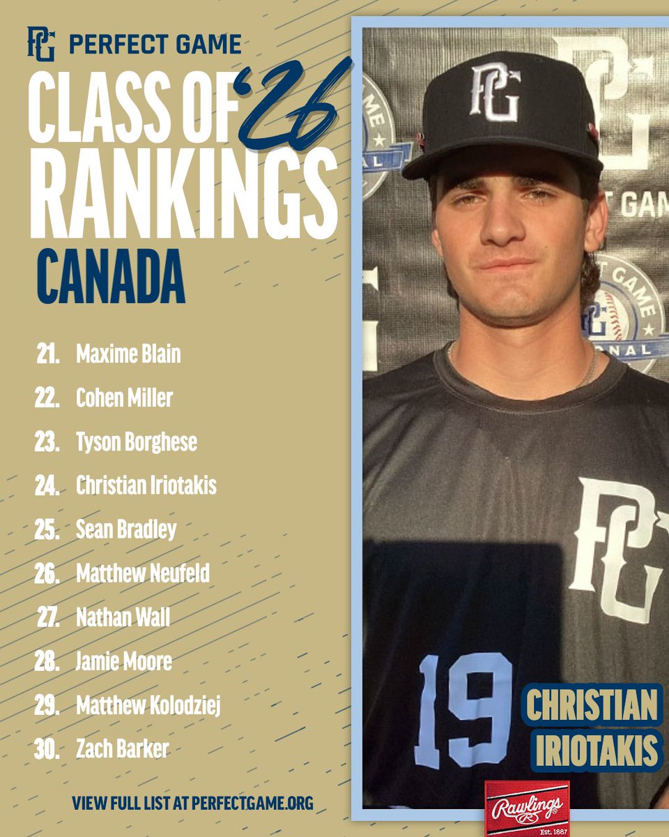 Perfect Game International tweet media