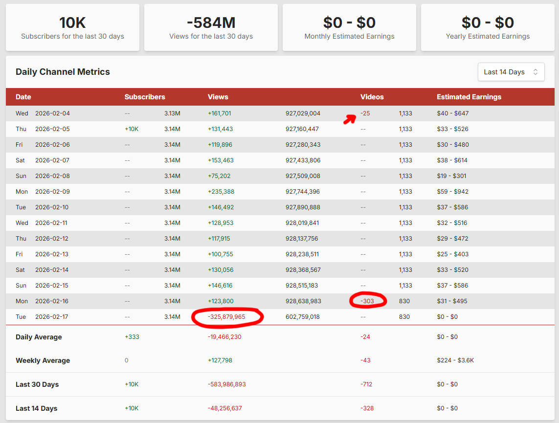 AbLE Clips tweet media