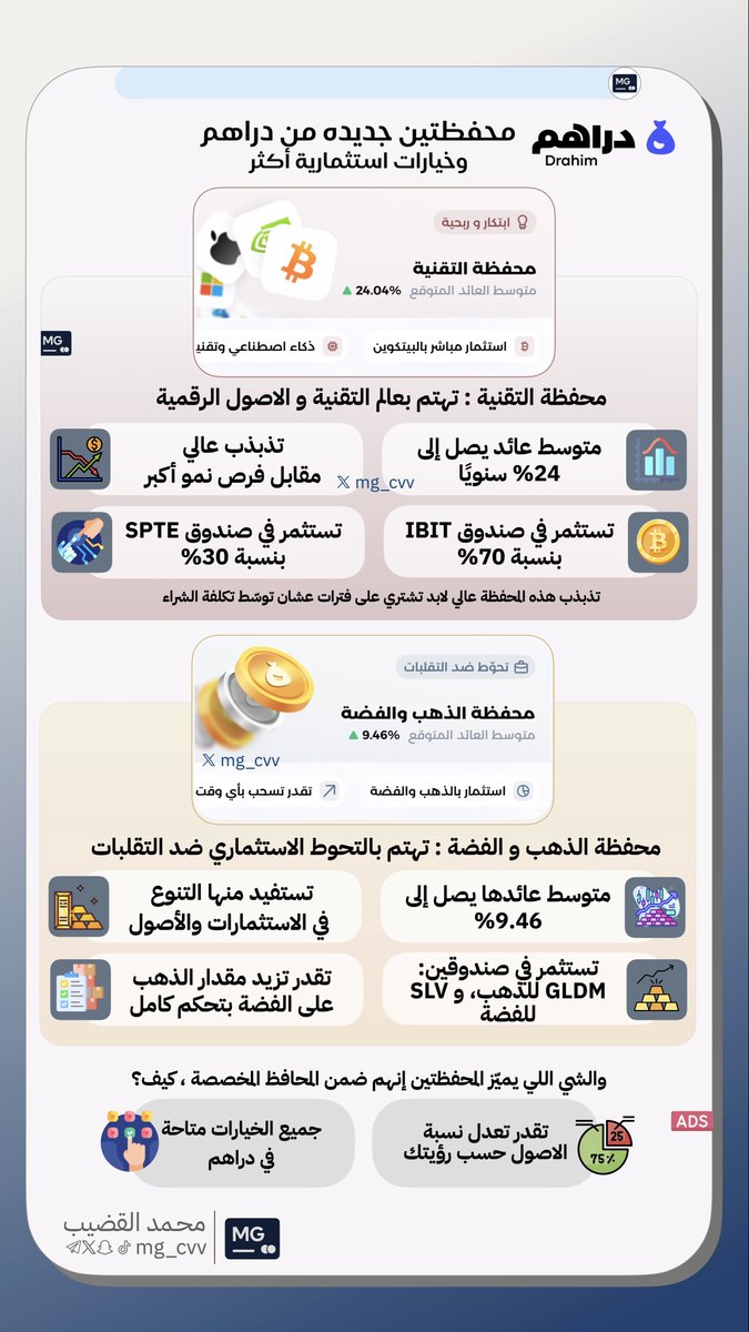 محمد القضيب 💳✈️ tweet media