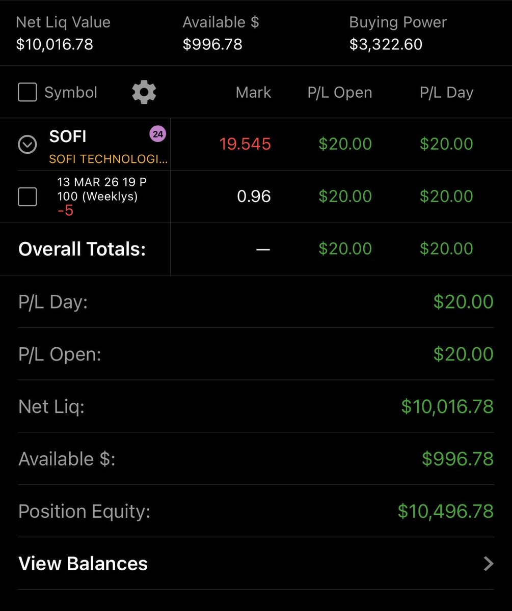 _FilthyTrades_'s tweet photo. #StockMarket #Options #DayTrader #FilthyTrades $SOFI Got filled at 1.00 premium.. Sold 5 $19P march 13 exp. https://t.co/aACha2qY0e