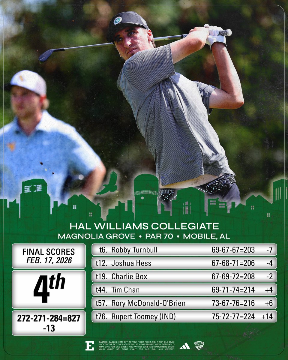 Eastern Michigan Men's Golf tweet media