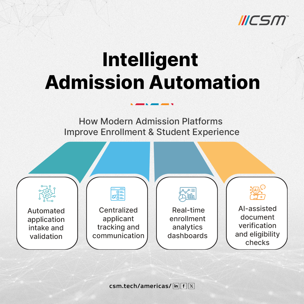 CSM Tech US tweet media
