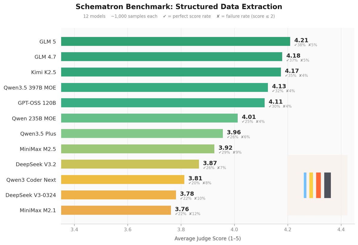 Amar Singh tweet media