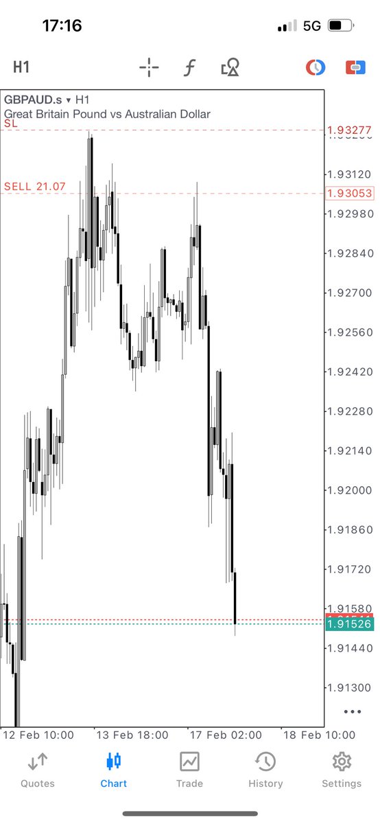 Order Flow Godd tweet media