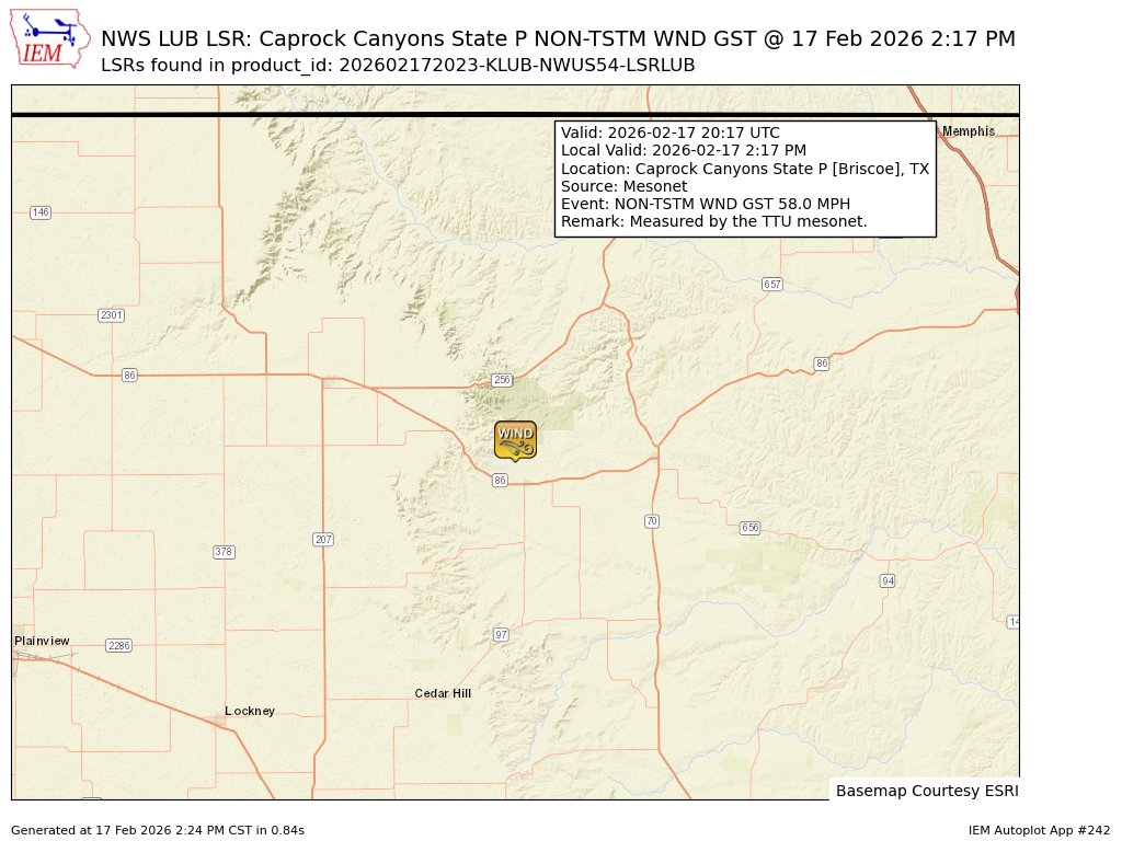 At 2:17 PM CST, Caprock Canyons State P [Briscoe Co, TX] Mesonet reports Non-Tstm Wnd Gst of M58 MPH. Measured by the TTU mesonet. #txwx mesonet.agron.iastate.edu/lsr/?by=wfo&wf…