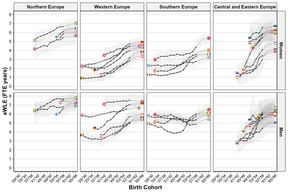 Demography Journal tweet media