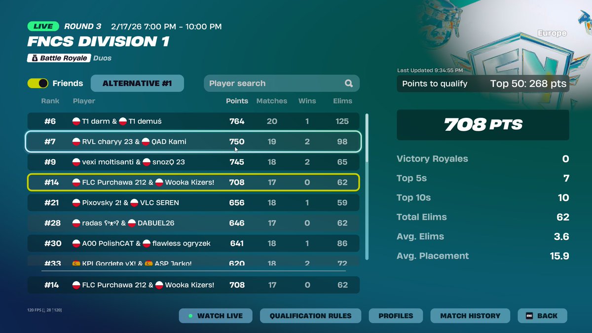 k i z e r s tweet media