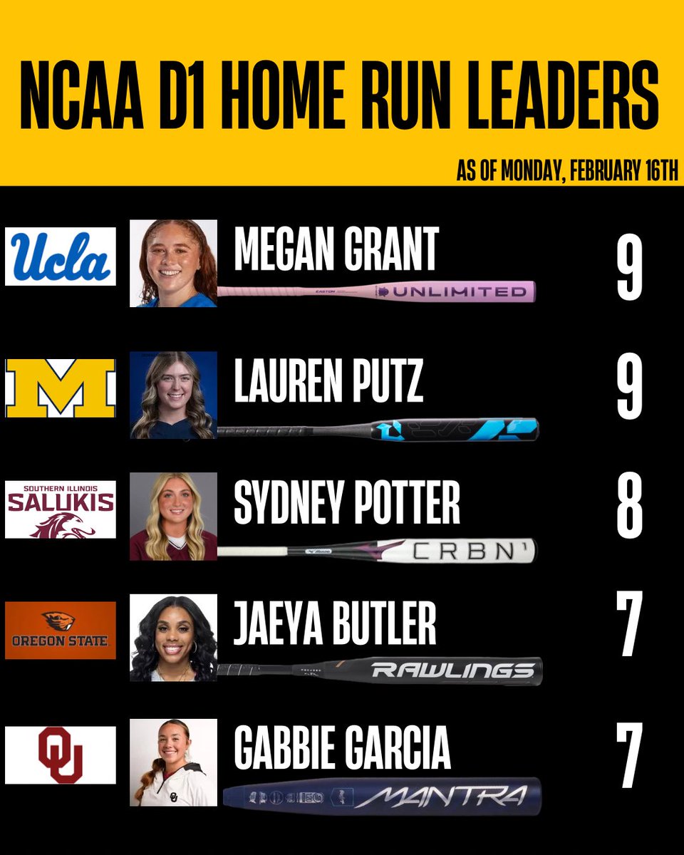 Prep Fastpitch Tournaments tweet media