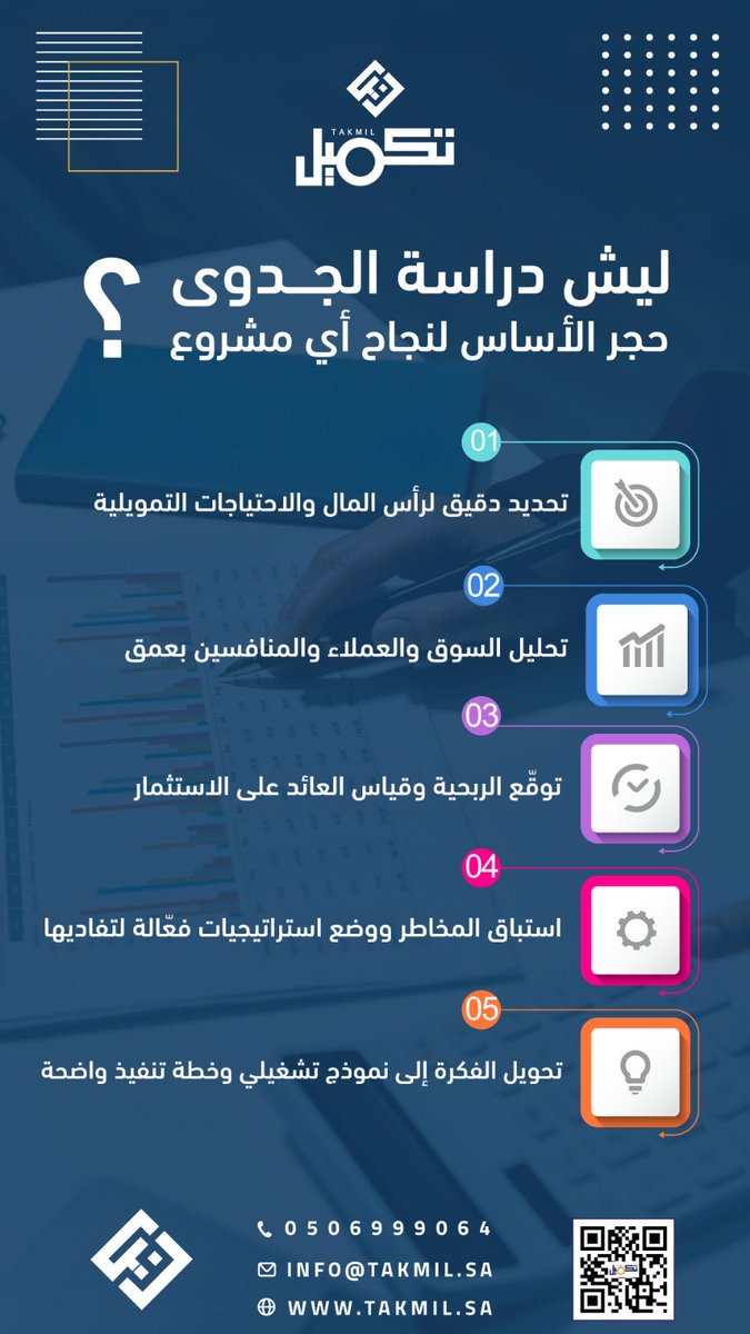 Takmil0's tweet photo. ليس كل فكرة مشروع تنجح…!!
الفرق الحقيقي يبدأ من دراسة جدوى دقيقة.

في تكميل نساعدك تفهم:
– كم تحتاج رأس مال فعليًا
– هل السوق يستوعب فكرتك؟
– وين المخاطر وكيف تتفاداها
– ومتى يبدأ المشروع يربح

القرار الصح يسبق التنفيذ، مو بعده.

#تكميل #دراسة_جدوى #ريادة_الأعمال #استثمار #مشاريع #قرارات_ذكية