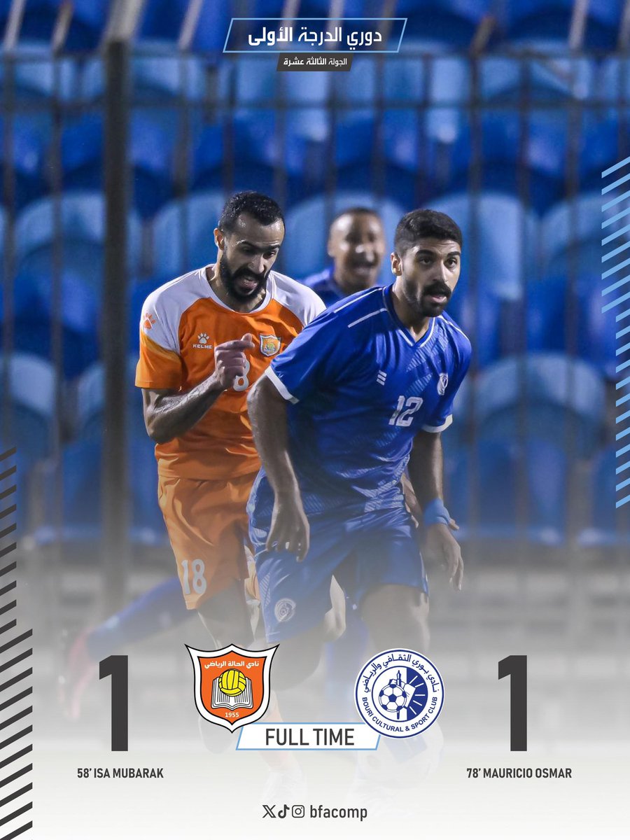 الاتحاد البحريني لكرة القدم ⚽ tweet media